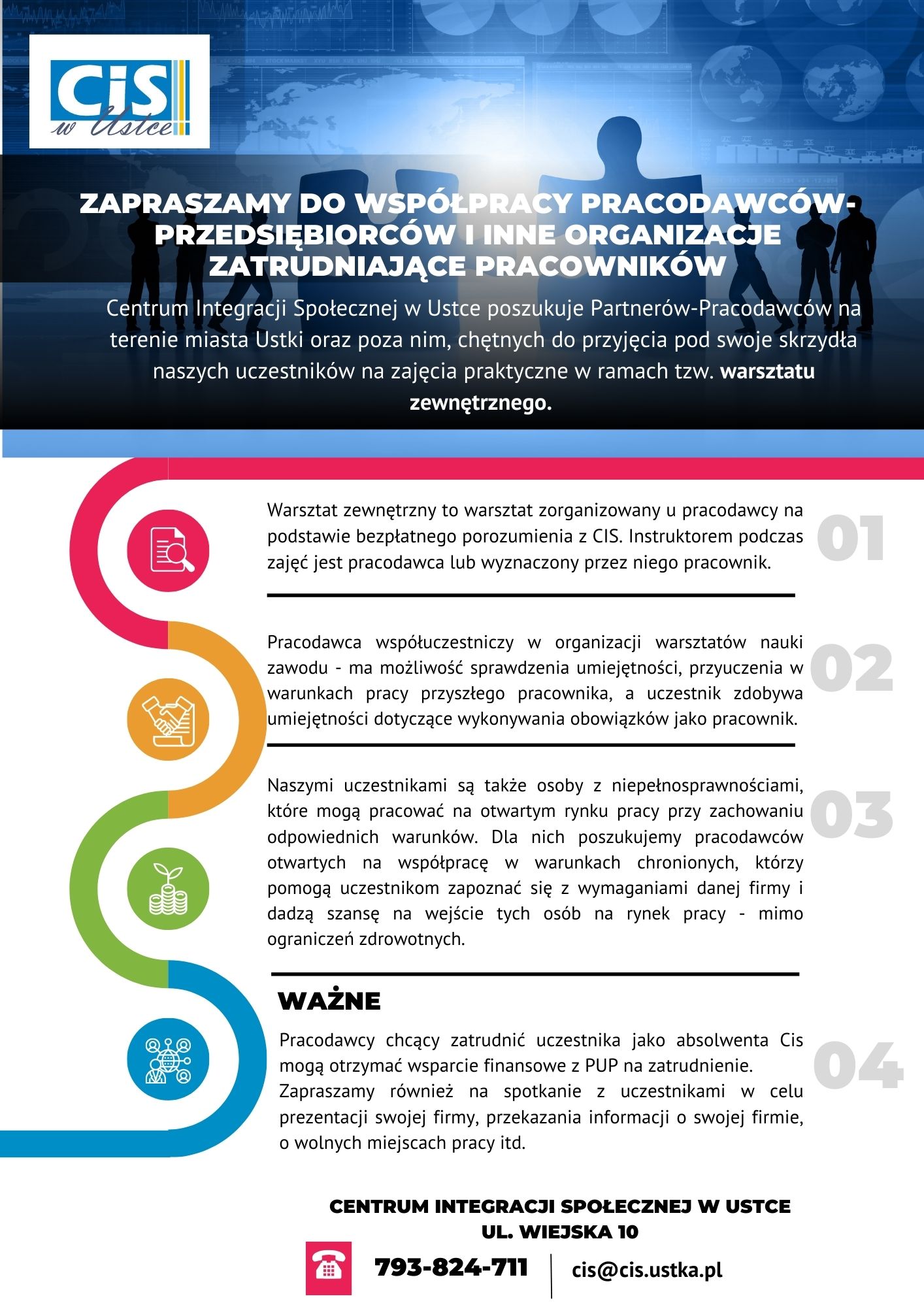 Zapraszamy do współpracy pracodawców-przedsiębiorców i inne organizacje zatrudniające pracowników (2).jpg